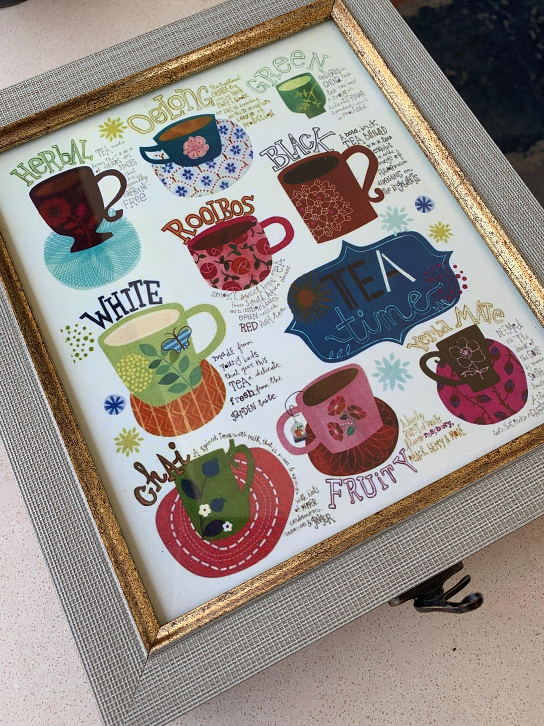 Quirky Teabox - SHIVKA